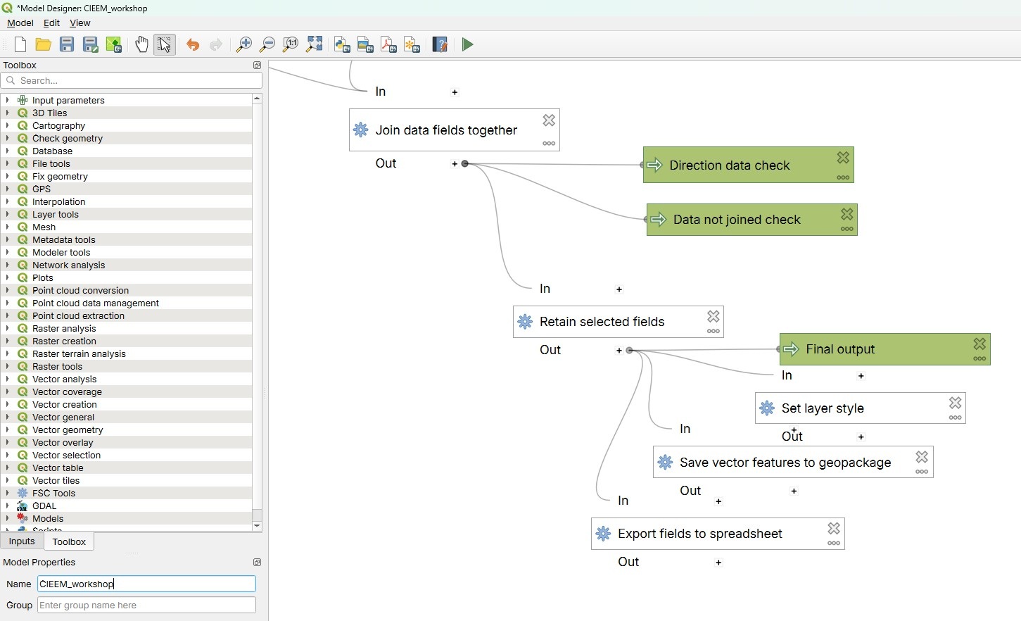 A screenshot of the model designer window showing a mindmap style diagram
