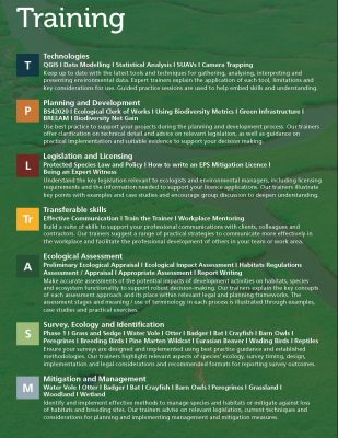Training & Events | CIEEM